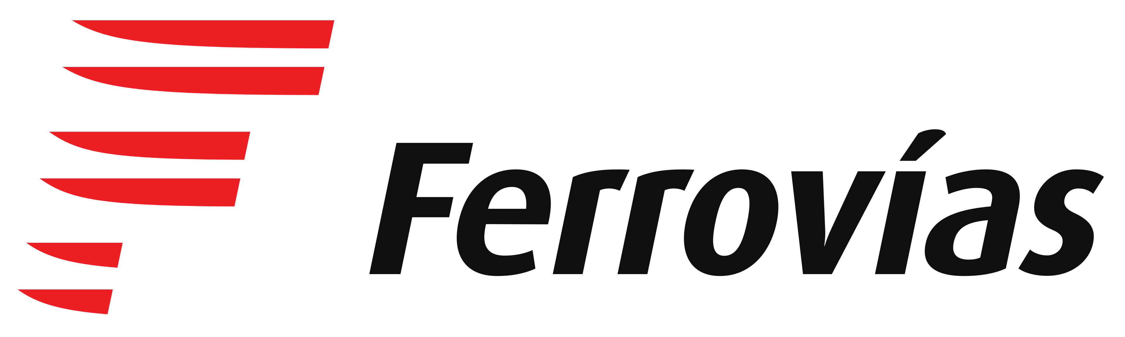 Ferrovías